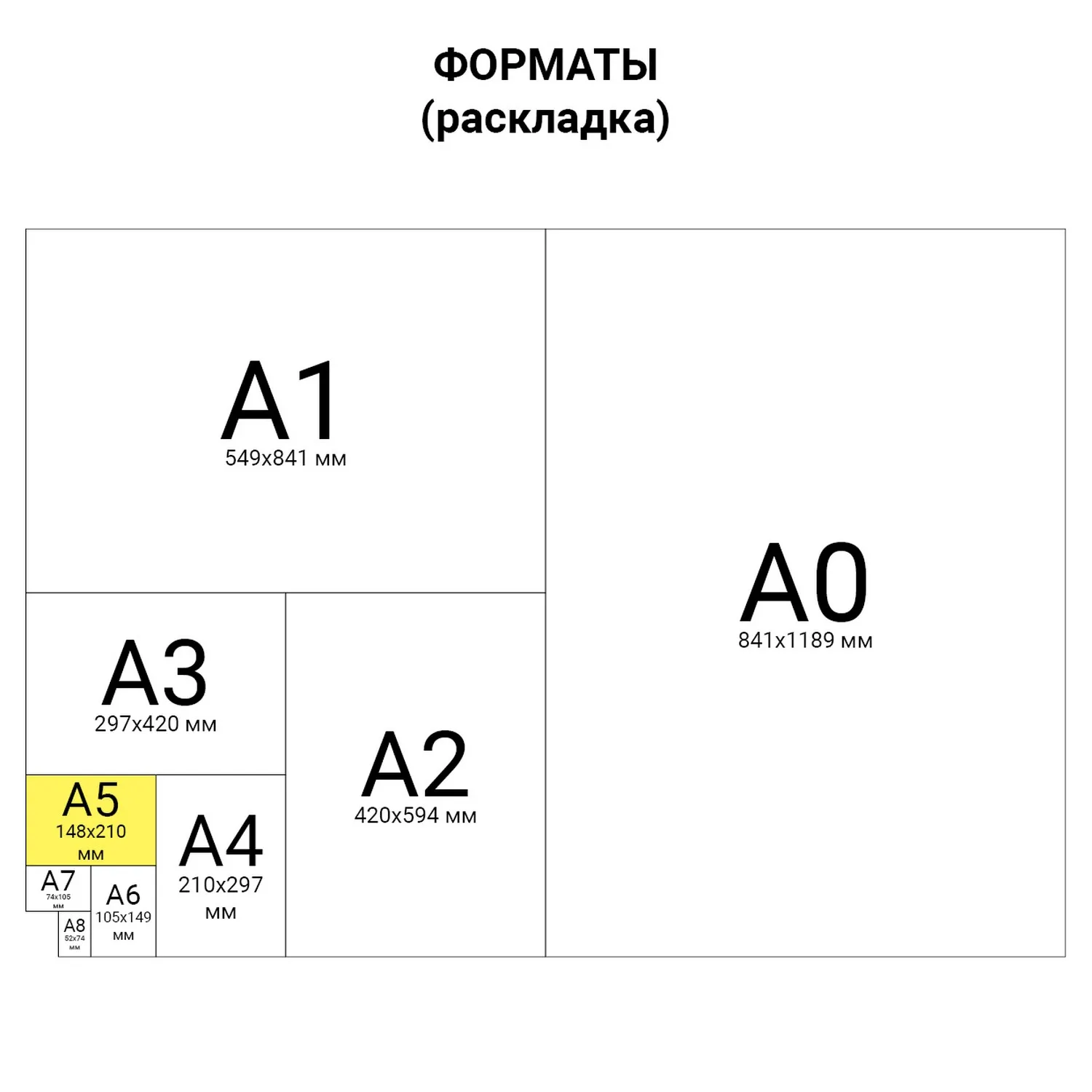 Ежедневник Brauberg для учителя специализированный &quotГлобус&quot А5 145х215 мм 144 листа