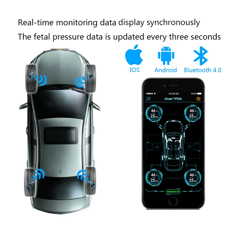 TPMS давление в шинах Bluetooth 4,0 универсальный внешний датчик Поддержка IOS Android телефон датчик давления в шинах