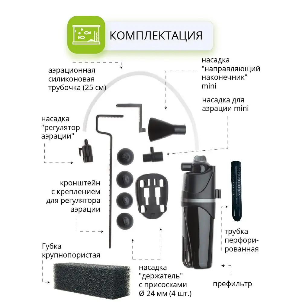 Фильтр AQUAEL FAN 1 plus для аквариума 60 - 100 л (320 л/ч 4.7 Вт) внутренний | Дом и сад