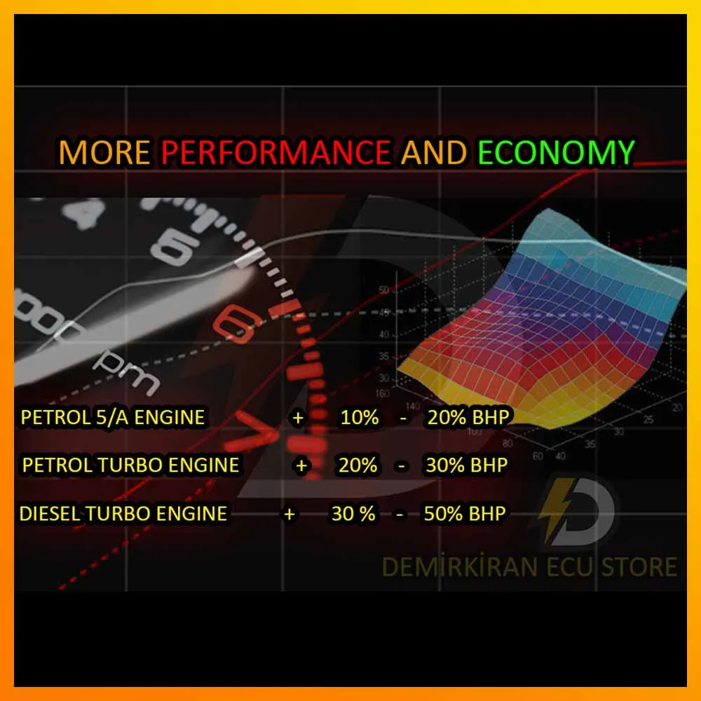 

SEAT ECU Map Tuning Files About 5 GB Stage 1 + Stage 2 Remap Files Collection TESTED Seat Chip Tuning