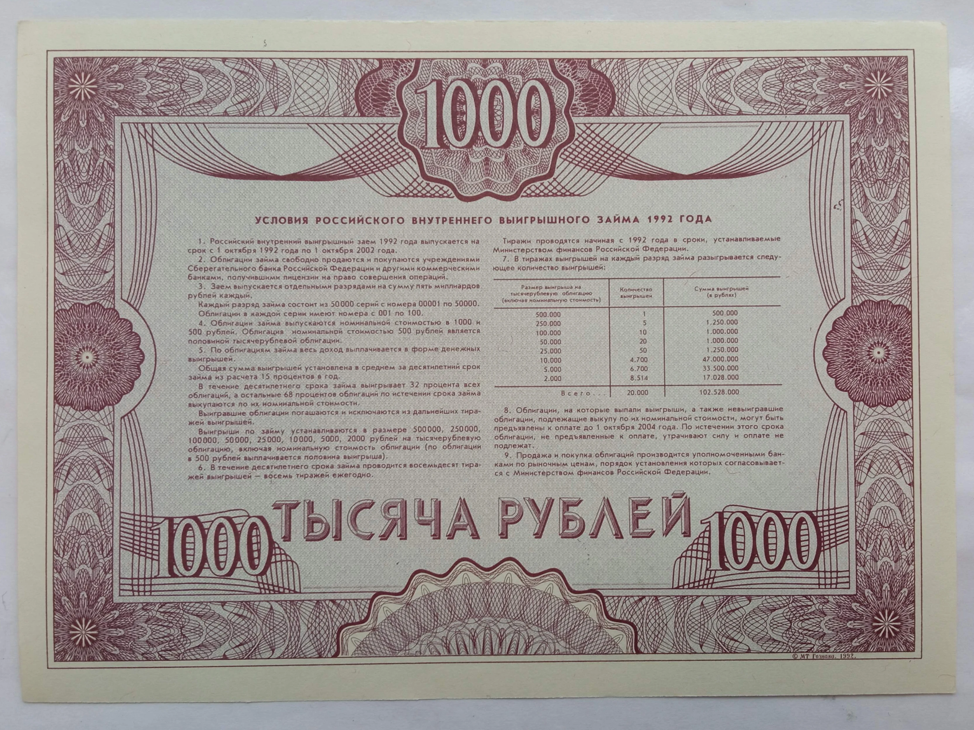 Российский выигрышный займ 1992