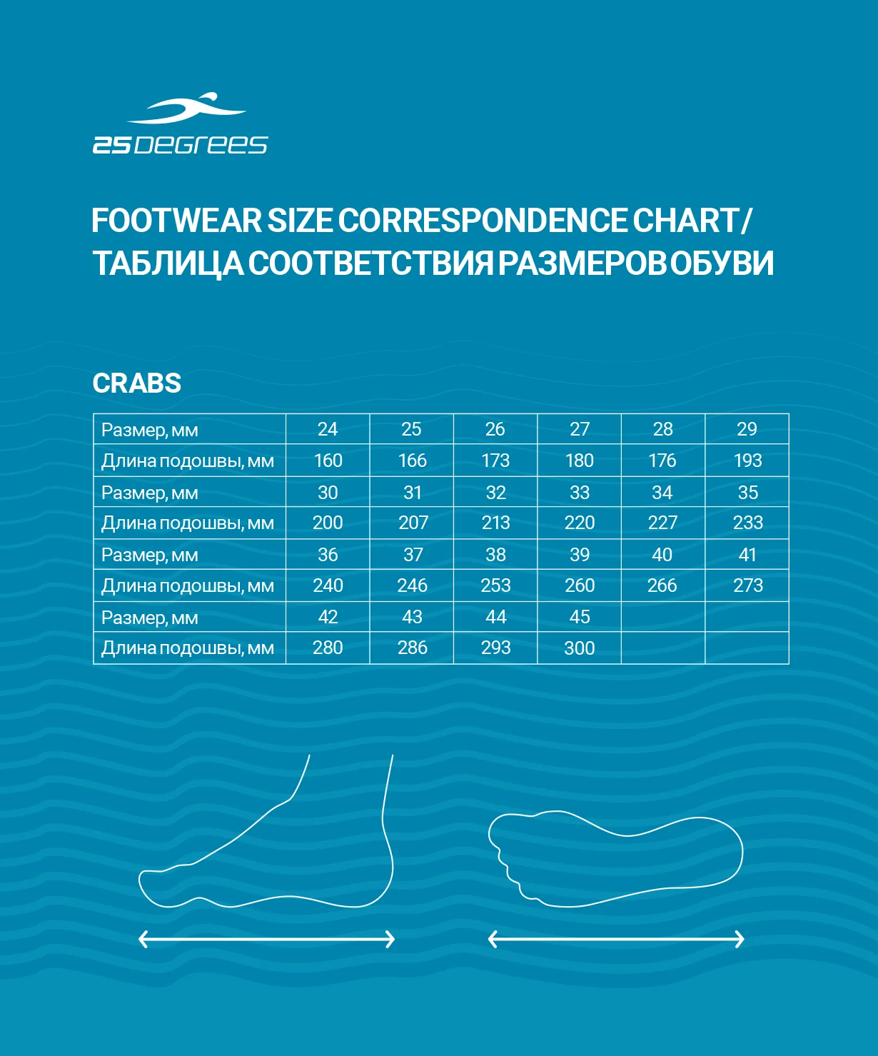Обувь для пляжа 25degrees Crabs Blue/yellow мальчиков 30-35 детский |