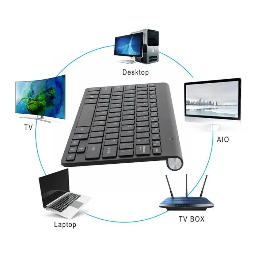 

2.4G Wireless Keyboard Portable Slim Mini 78 Keys USB Wireless Keyboard For Notebook Laptop Windows Mac Desktop PC Computer