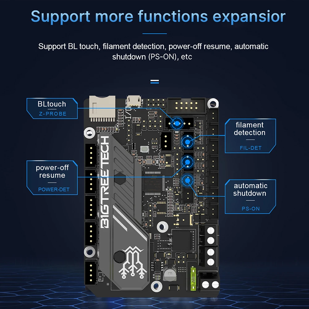 Плата управления BIGTREETECH BTT SKR MINI E3 V3.0 плата TMC2209 TFT35 экран для 3D-принтера детали V1.4