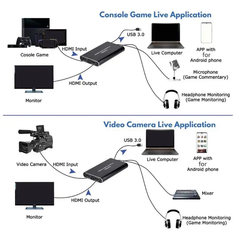 USB 3 0 HDMI совместимая карта захвата 4K Loop out коробка для записи видео высокой