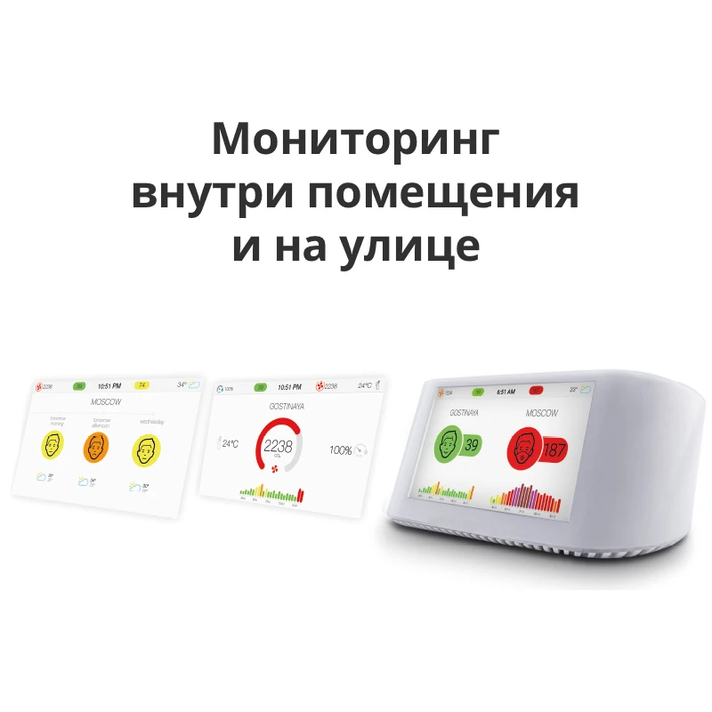 Iqair airvisual pro. Монитор качества воздуха iqair. монитор качества воздуха iqair airvisual pro. iqair inflow™ w125.