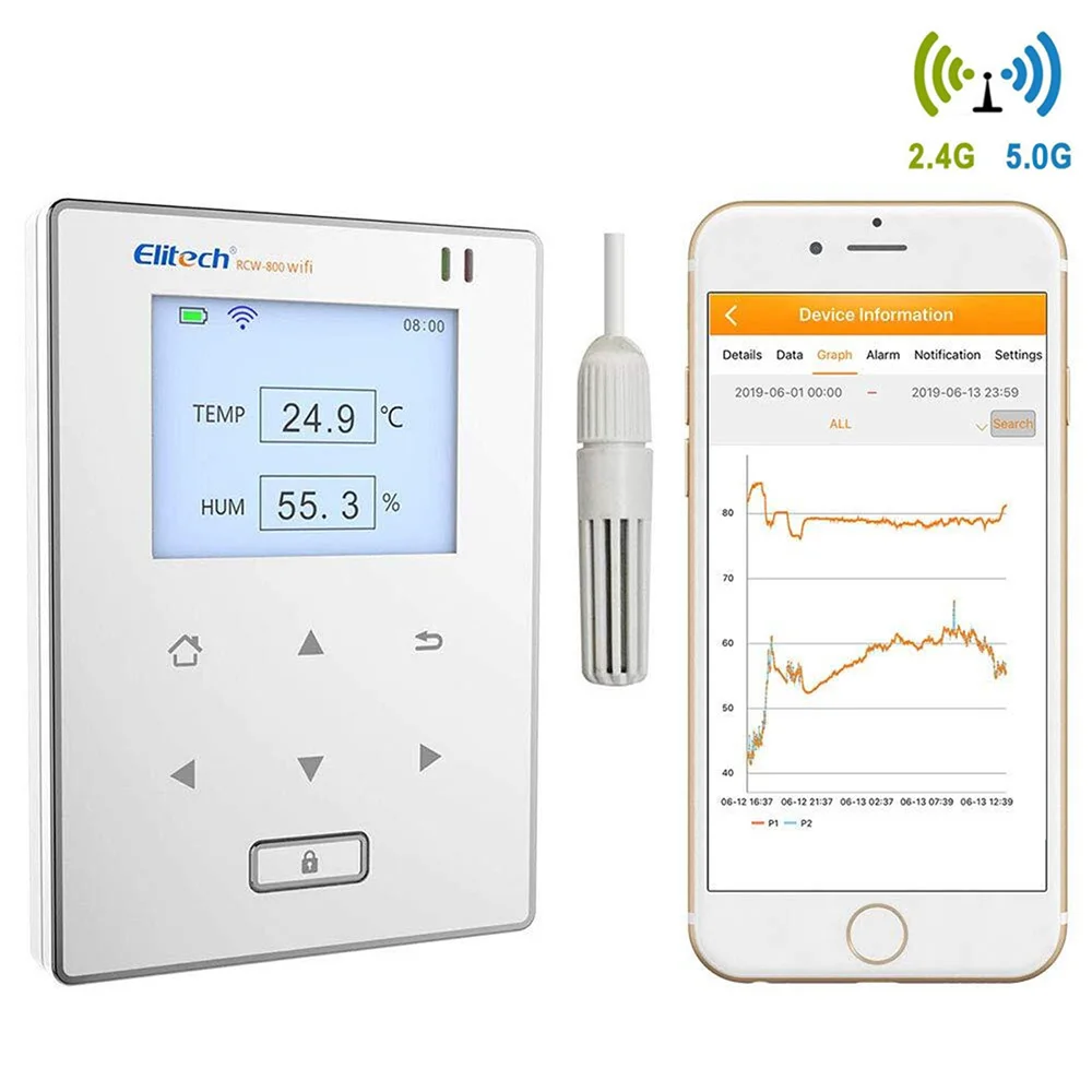 Устройство для регистрации данных о температуре и влажности Elitech беспроводной