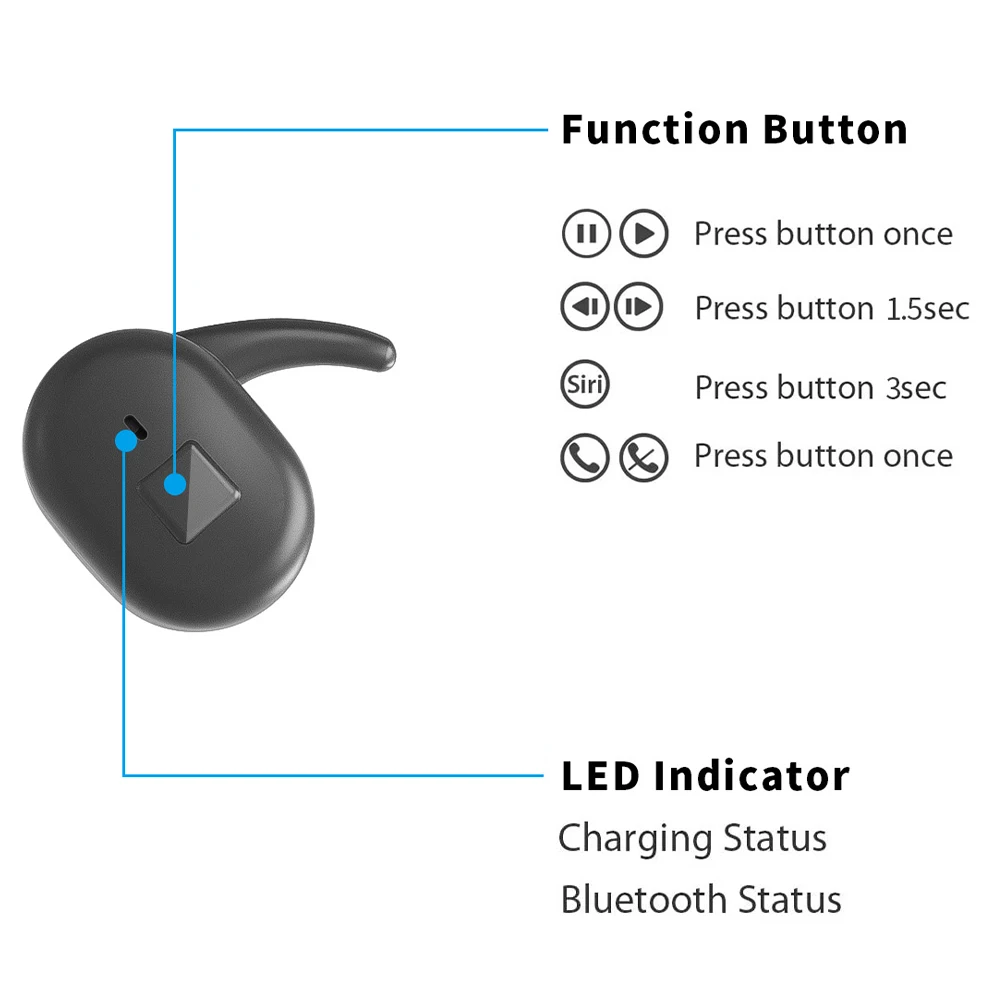 Bluetooth наушники в ухо левая и правая гарнитура беспроводная 5 0 одиночные двойные с