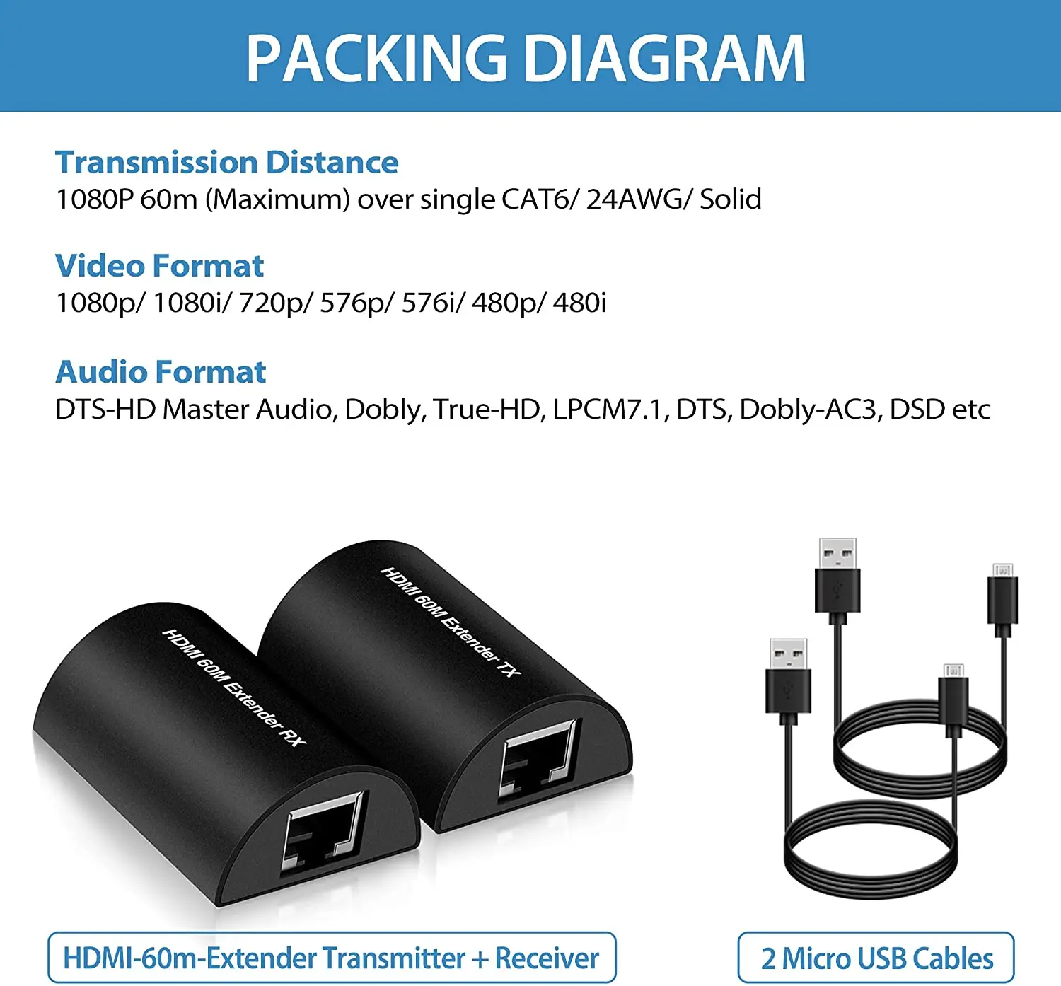 1080 футов/60 м HDMI удлинитель Full HD 6/7 P Ethernet адаптер через один Cat 5e/кабель поддержка 3D