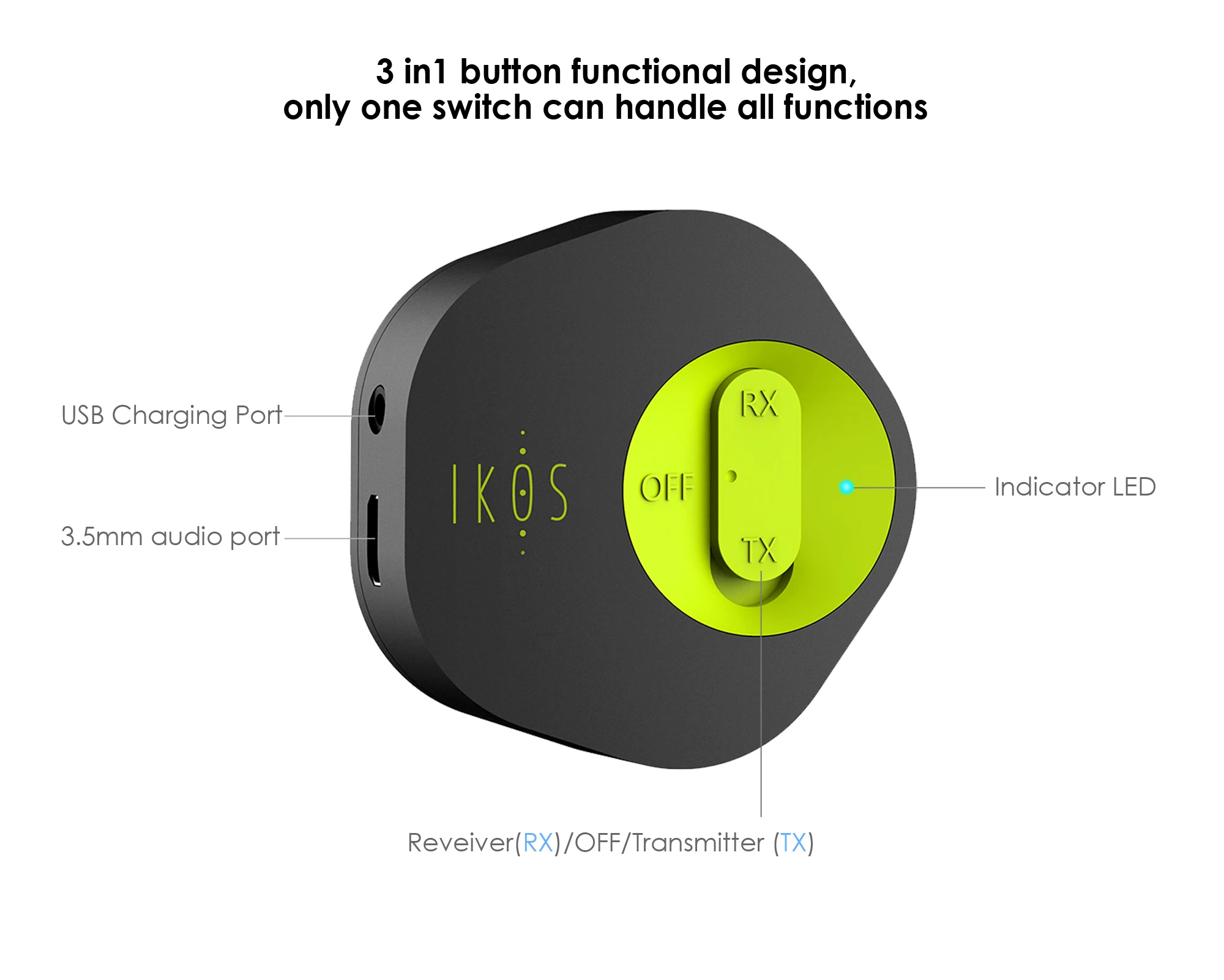 Передатчик-приемник IKOS Bluetooth 5 0 2 в 1 беспроводной адаптер 3 мм AUX MP3 музыка для дома