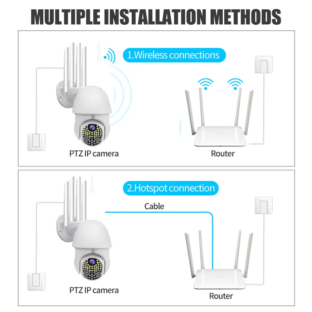 Камера видеонаблюдения 63 / 46 светодиодов 4 2 антенны интеллигентая (ый)