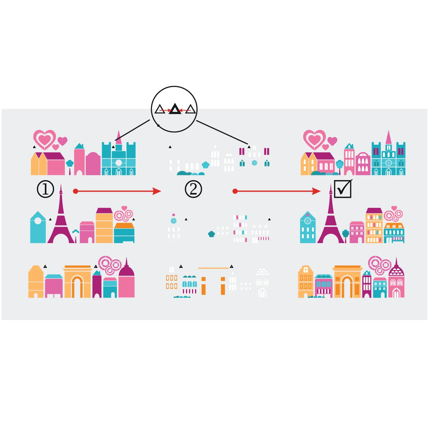 Трафарет многоразовый для декора &quotМаленький Париж&quot - пластиковый шаблон