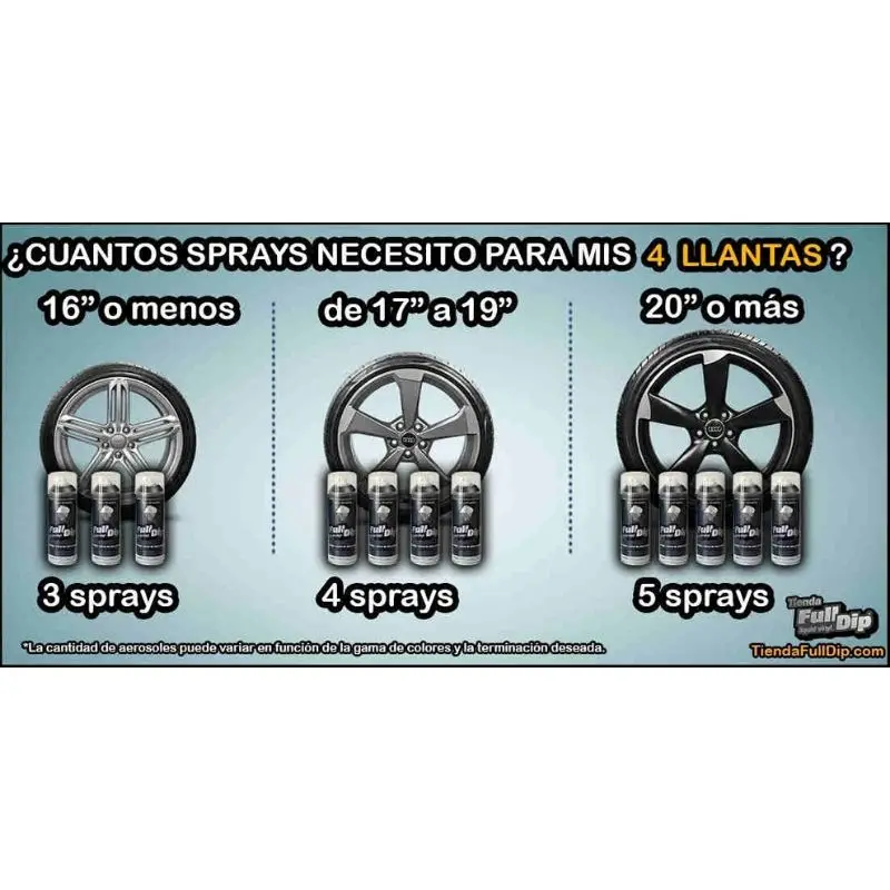 Белая жидкая виниловая пленка FullDip с распылителем экспресс-доставка |