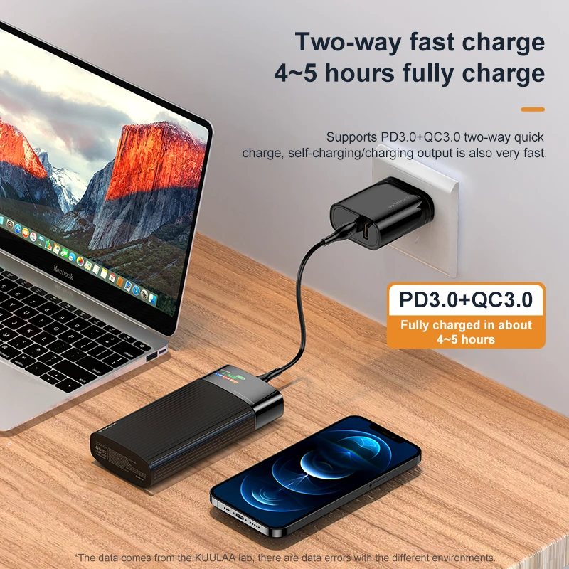 KUULAA Power Bank с цифровым дисплеем 20000mAh QC PD3.0 Quick Charge PowerBank USBпортативное внешнее