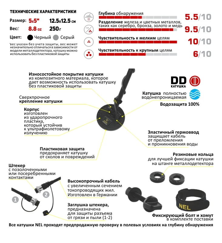 Катушка NEL Sharp для Bounty Hunter Discovery 1100/2200/3300 | Инструменты