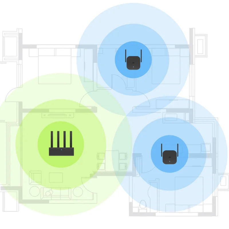 Xiaomi Repeater WiFi Pro Mi Amplifier Network Expander Router Power Extender Roteador 300M 2.4G 2 Antenna for Home Office |