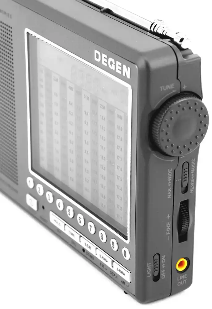 Всеволновый радиоприемник высокого класса Degen DE1103 DSP titanium | Электроника