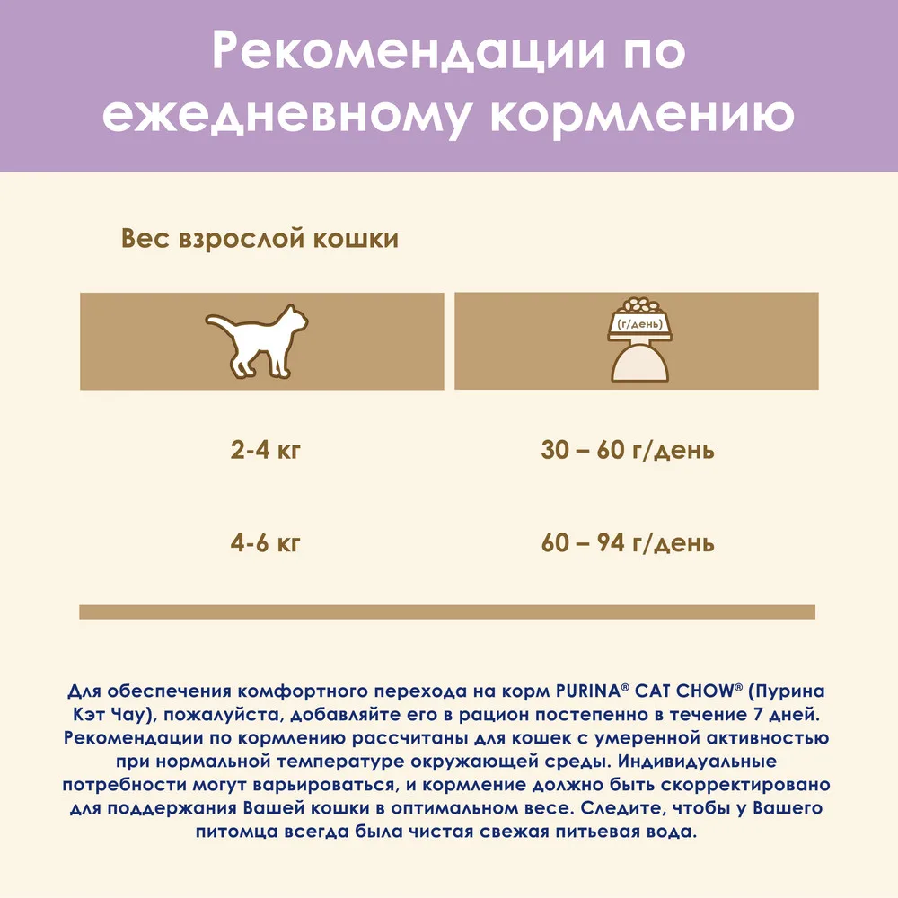 Сухой корм Cat Chow для взрослых кошек с чувствительной пищеварительной системой