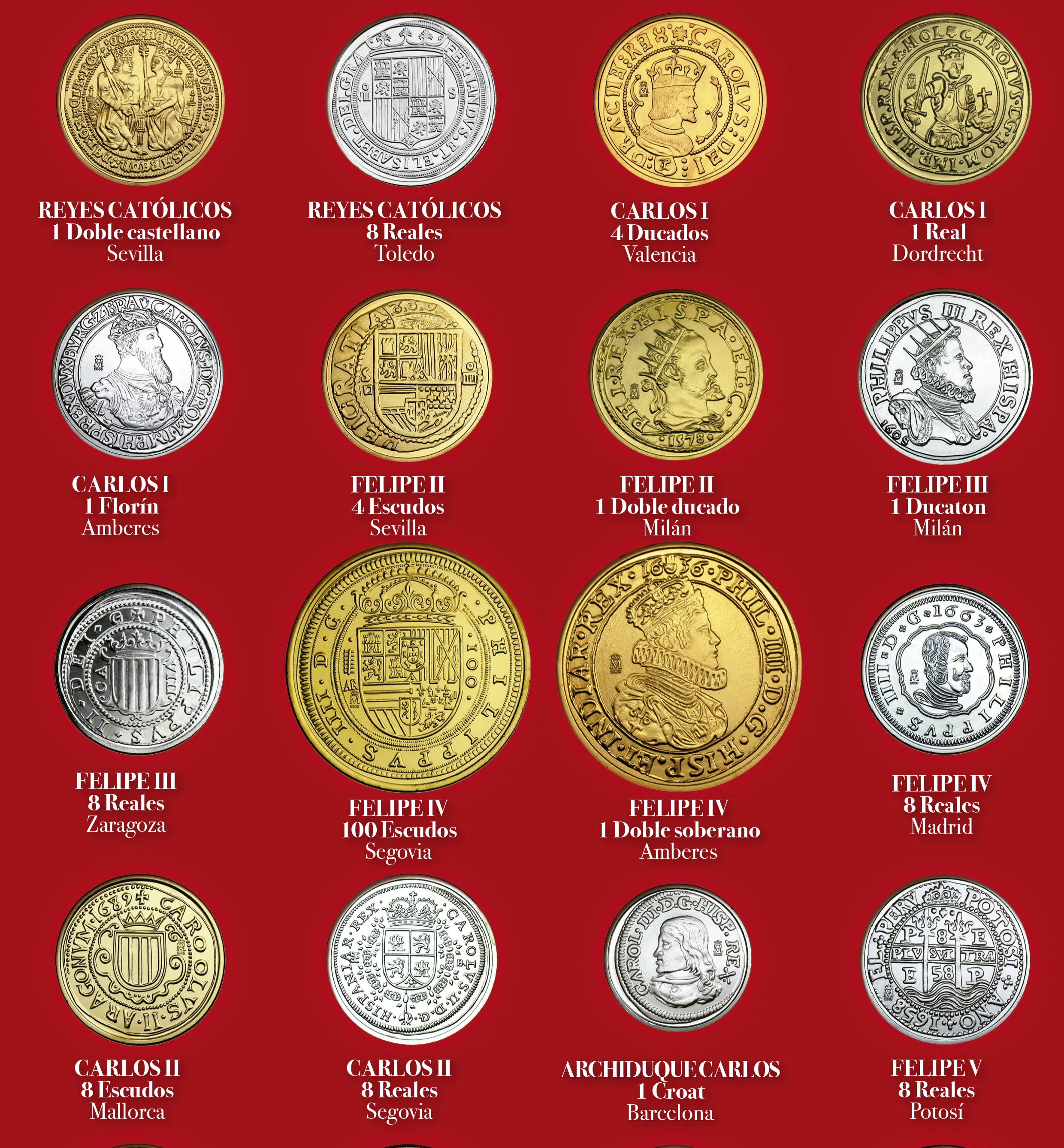 Коллекция треков Las coins из Испании. Monedas древняя Испания. 40 испанский. Деньги