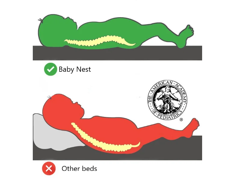 Портативная Детская Гнездо Кровать с Подушкой Подушки Новорожденных Мальчиков и
