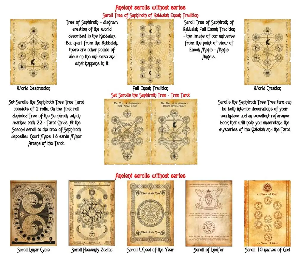 Прокрутите 10 названий Бога|Церковные сувениры| |