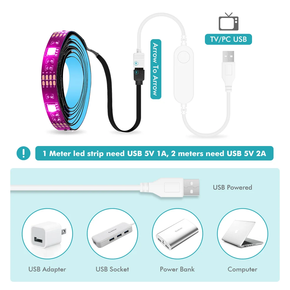 Светодиодная RGB лента с поддержкой Wi Fi 5050 дюйма USB|Светодиодные ленты| |