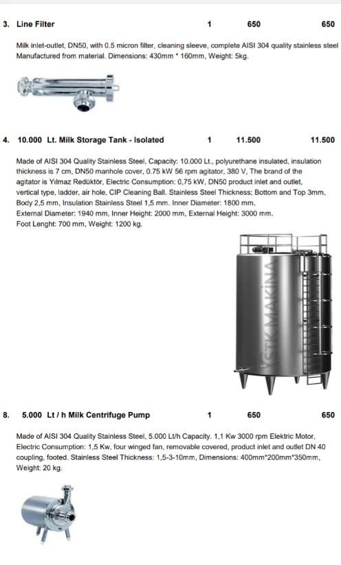 Оборудование и оборудование для производства молока йогура масляного сыра масла
