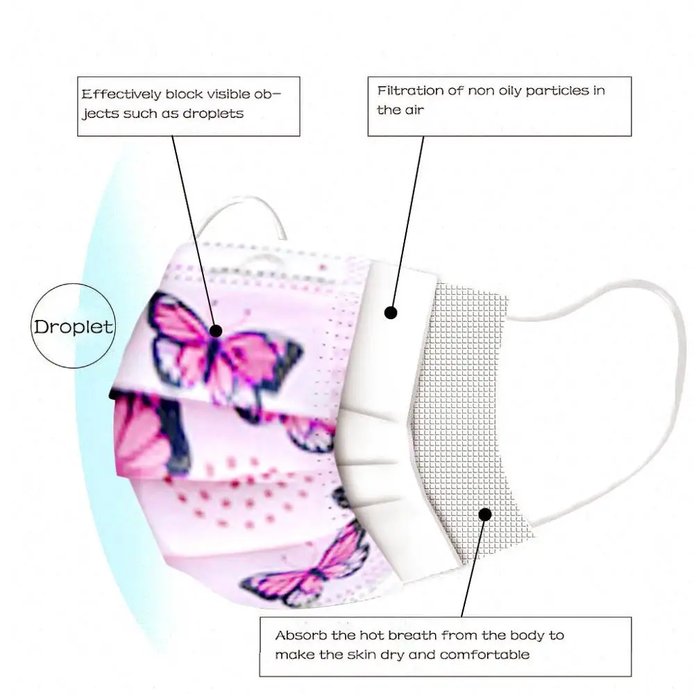 

10/20/50/100 PCS Disposable Mouth Mask For Children's Mask Pink Butterfly Print Face Mask Industrial 3ply Ear Loop Mouth Mask