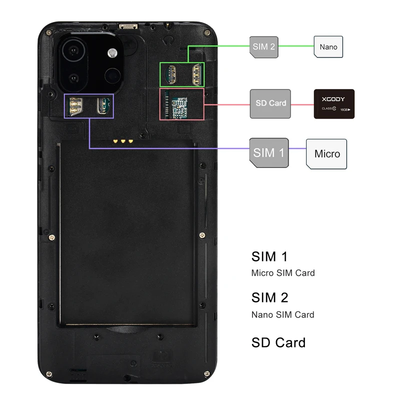 xgody global smartphone android 5 inch mobile phone face id dual sim 1gb 8gb mtk6580 quad core 5mp camera gps wifi cell phones free global shipping