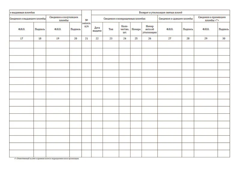 Журнал учета пломб в подразделении |