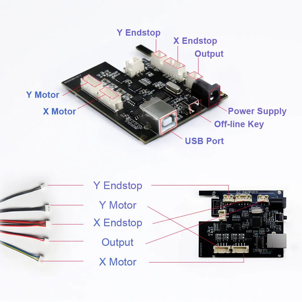 WAINLUX Desktop Laser Engraver and Cutter Master 3 20W - Laser Engraving and Cutting Machine - Laser Printer - Laser CNC Router wood locator