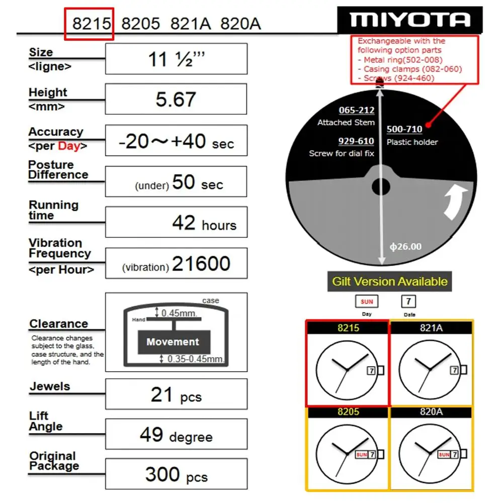 Miyota 8215 Автоматическая Механическая Дата с 3 стрелками 21 драгоценность сделано в