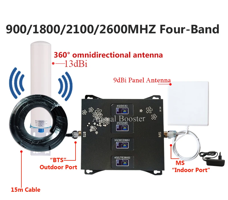 2020 Новинка! Четырехдиапазонный усилитель сотовой связи 2G 3g 4g 900 1800 2100 2600 GSM DCS WCDMA LTE