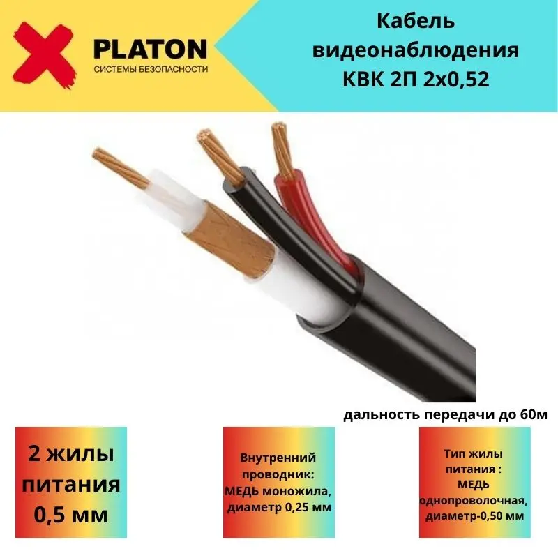 Купить Кабель Для Подключения Камеры