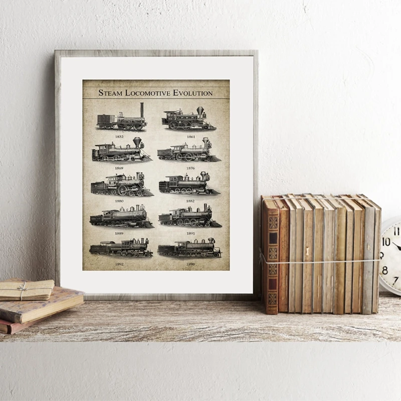 Винтажная настенная Картина на холсте с изображением железной дороги