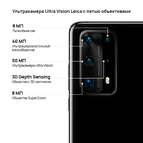 Cмартфон HUAWEI P40 Pro+ 5G| 8+512 ГБ |Ультракамера Ultra Vision 50 МП【Ростест Доставка от 2 дней и