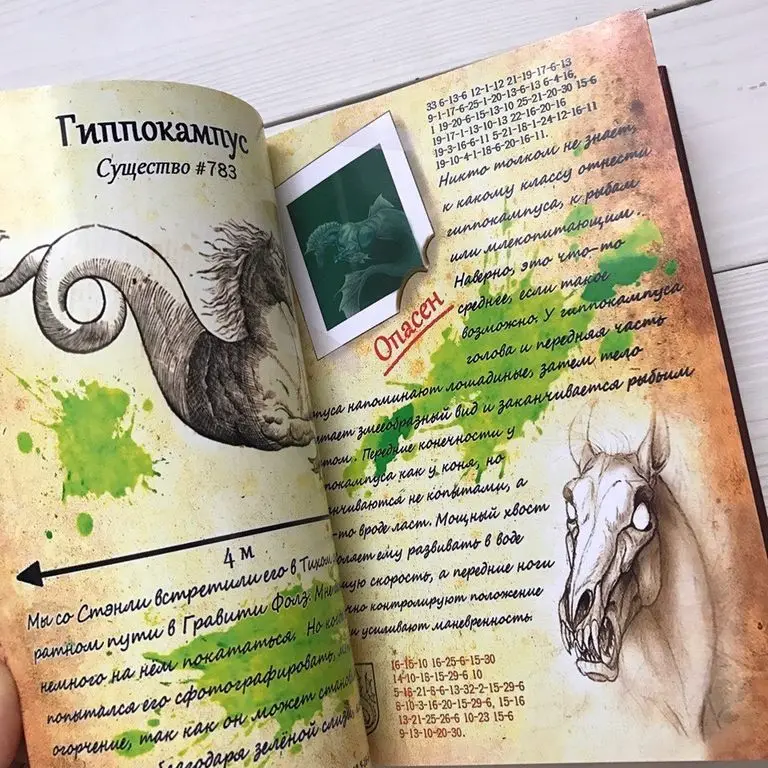 Четвертый дневник гравити фолз. Четвертый дневник гравити фолз. Diary 4. Дневник диппера 4 гравити фолз. Дневники гравити фолз 1 2 3.