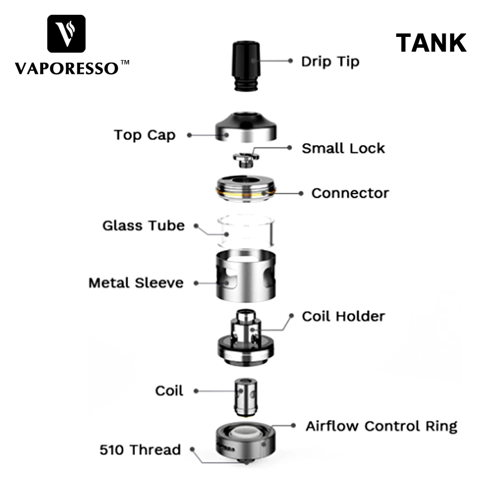 Оригинальный вейп набор Vaporesso для электронных сигарет Target Mini 2 со встроенным