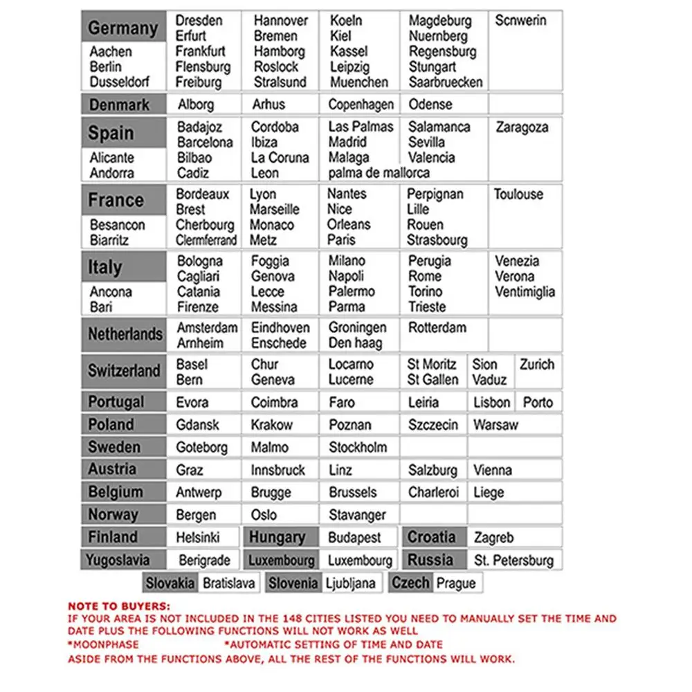 Беспроводная метеостанция с 2 датчиками приемник DCF для прогноза погоды барометр