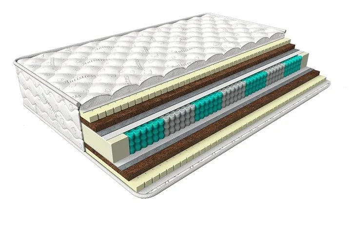 Пружинный матрас Novia|Матрасы| |