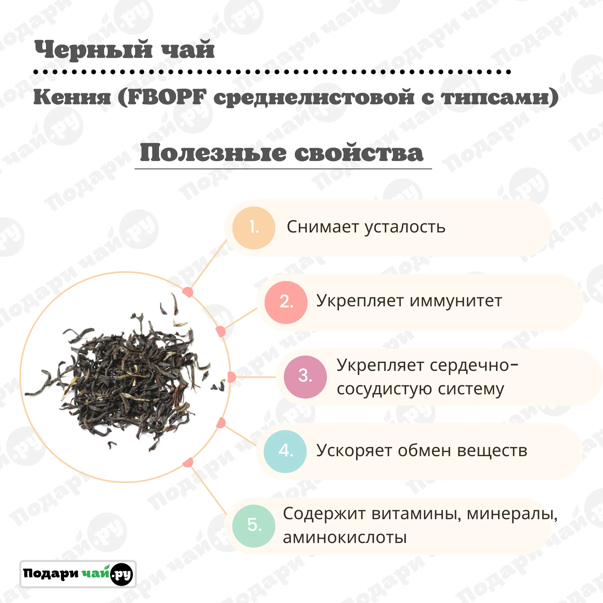 Подари чай / Чай черный Кения (FBOPF среднелистовой с типсами) Настоящий Кенийский