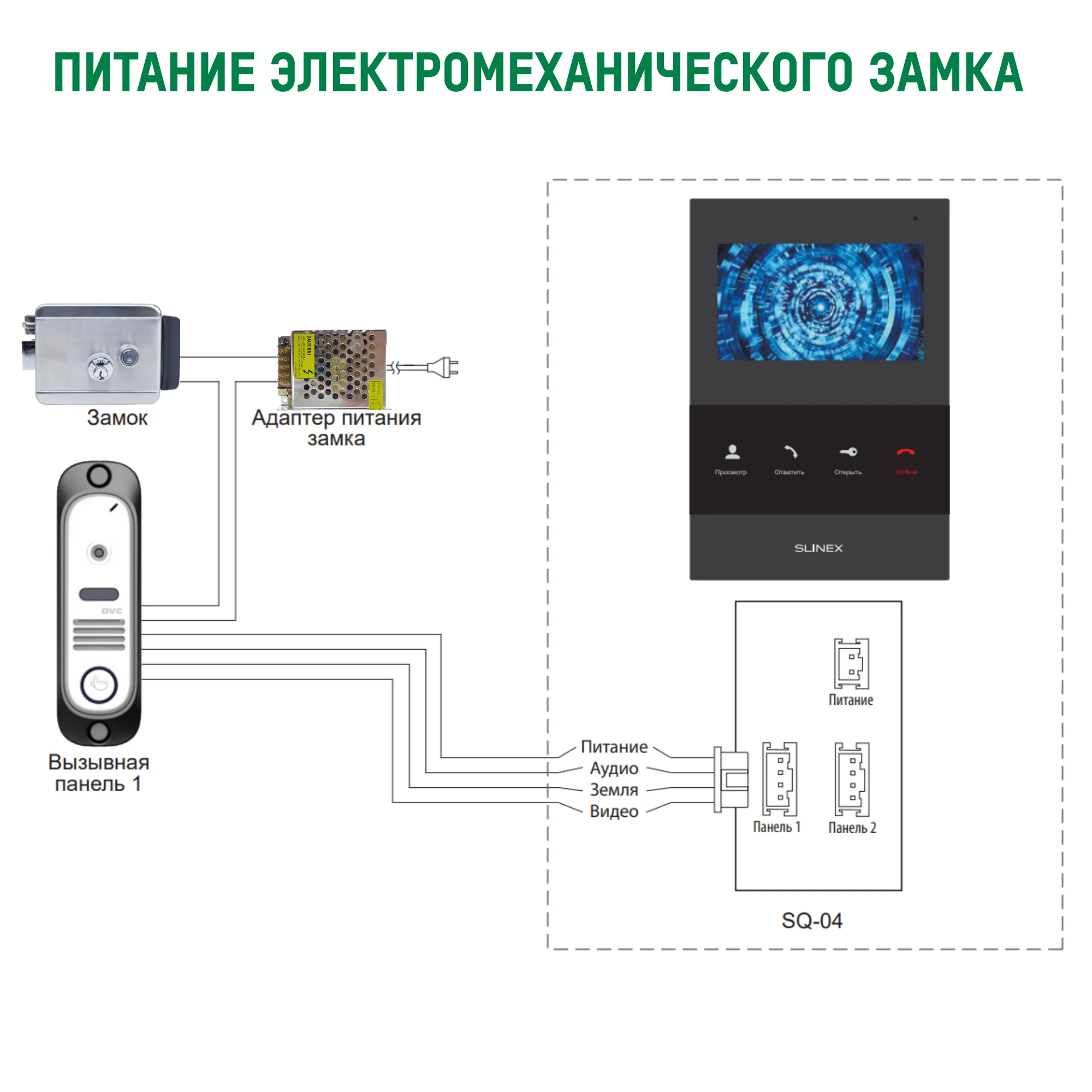 BGM-123Lite Full Energy Блок питания импульсный одноканальный DC12В/3А | Обустройство дома