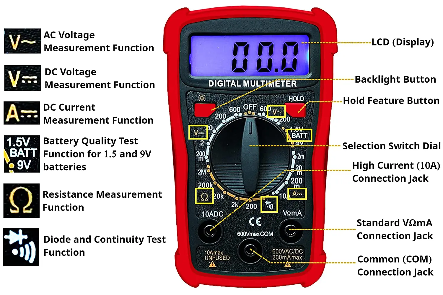 Многофункциональный цифровой мультиметр ainvo с щупами для измерения напряжения
