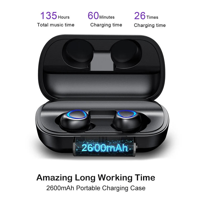

Wiresto True Wireless Earbuds Mini Earphone Stereo Bluetooth 5.0 Sport Earpiece Small Headset Touch Control