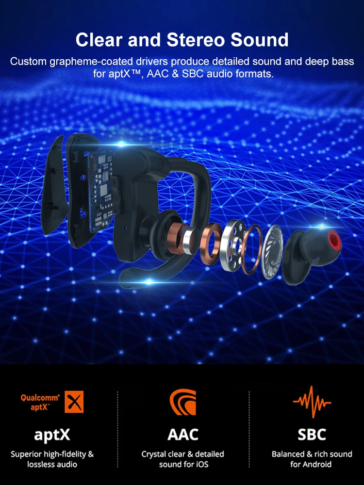 Pottnar Новый IPX7 Водонепроницаемый Бег Спорт Беспроводной наушники Bluetooth гарнитура