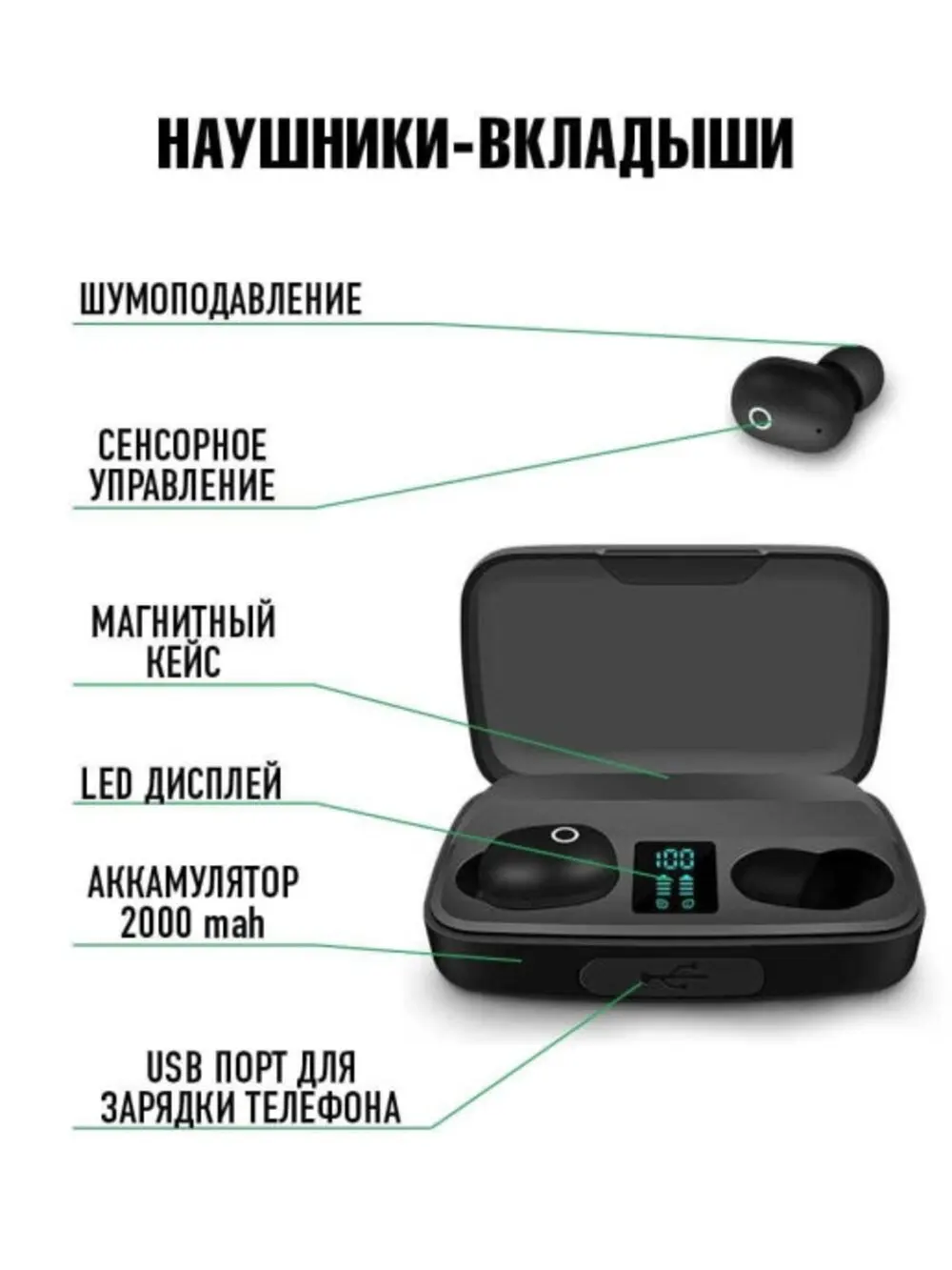 Беспроводные наушники для телефона TWS Earbuds A10S E7S Bluetooth мобильная гарнитура с