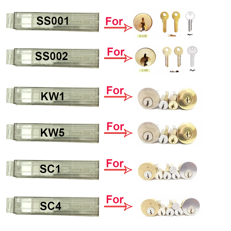 LISHI Tools 2 в 1 инструменты KW5 SS001 SS002 быстрое открывание дверных замков ручной