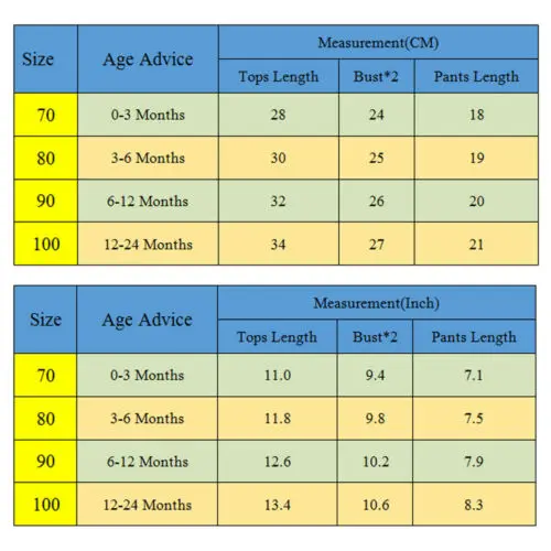 Летняя одежда для маленьких девочек 2020 синяя футболка с оборками и цветочным