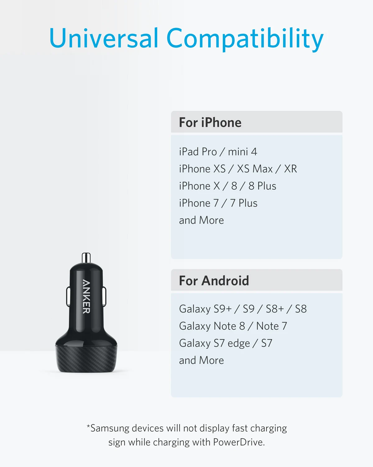 Anker 30W Dual USB Fast Charger PowerDrive Speed 2 with PowerIQ 2.0 Quick Charge for Galaxy iPhone 11 12 13 xiaomi huawei