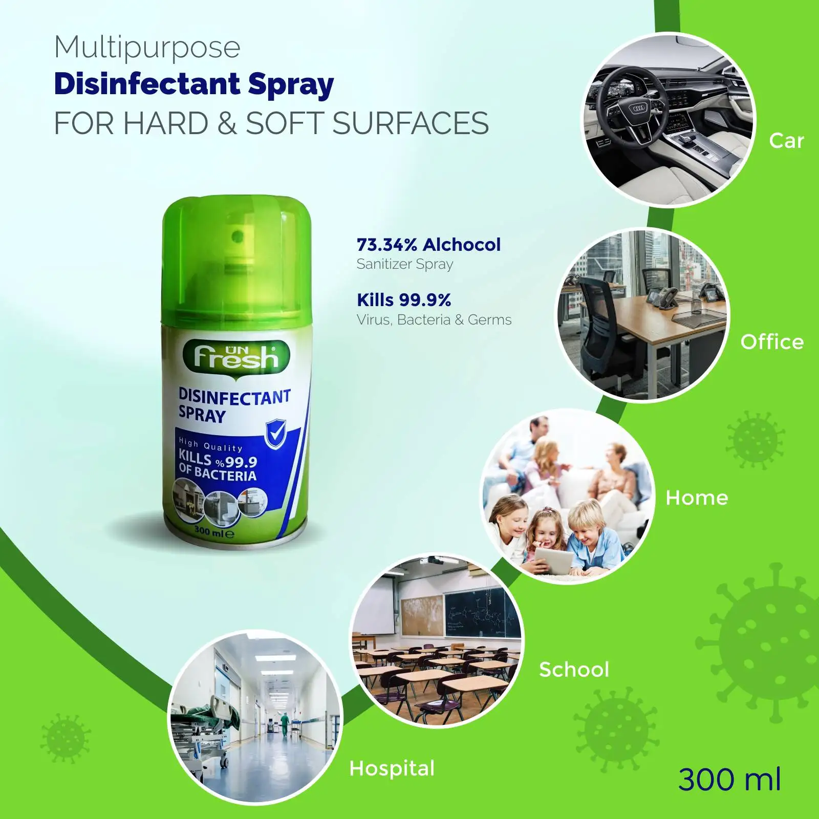 

Anti Bacterial Disinfectant Sanitizer Spray for Multi-Surfaces Alcohol-Based Wash Free Cleaning Spray 300 ml x 5